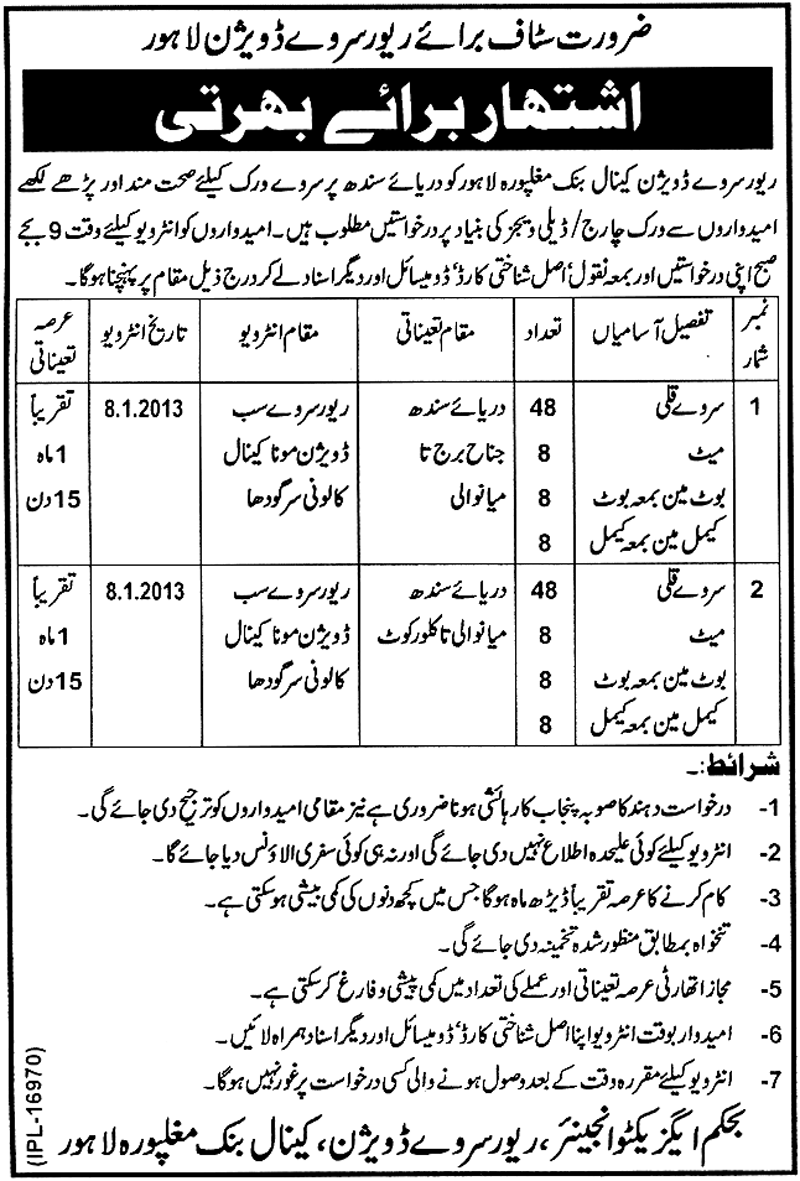River Survey Division Lahore Requires Staff for Indus River Survey in District Mianwali