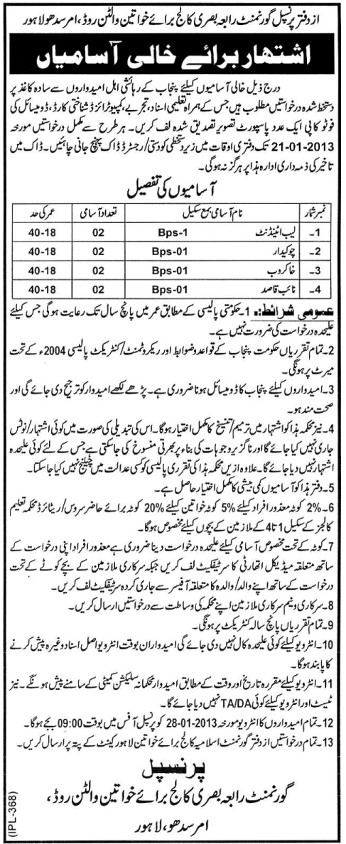 Government Rabia Basri College for Women Lahore Jobs 2013 for BPS-01