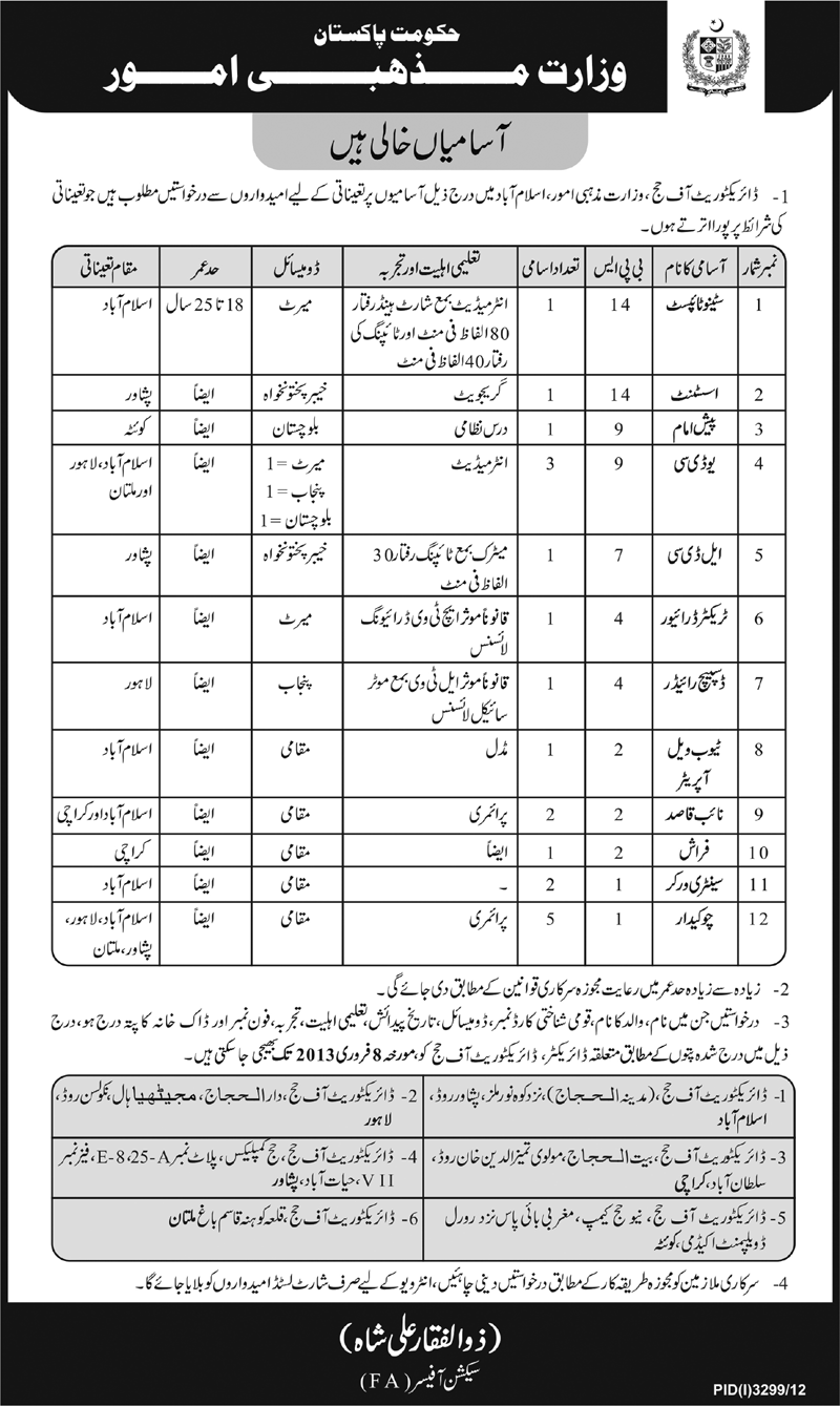 Directorate of Hajj, Ministry of Religious Affairs Jobs