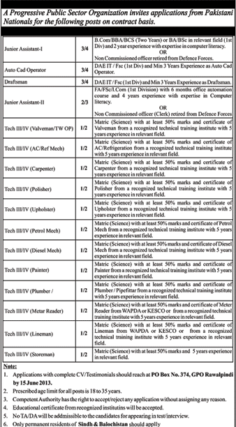 PO Box 374 GPO Rawalpindi Jobs 2013 in Public Sector Organization for Sindh & Balochistan Domicile