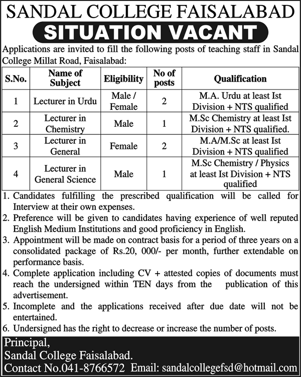 Lecturer Jobs in Faisalabad 2013 July Latest at Sandal College