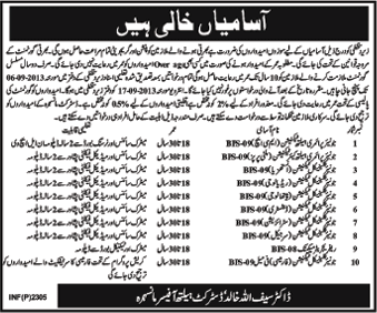 District Health Officer Mansehra Jobs 2013 August Latest for Healthcare / Clinical Technicians & Other Staff