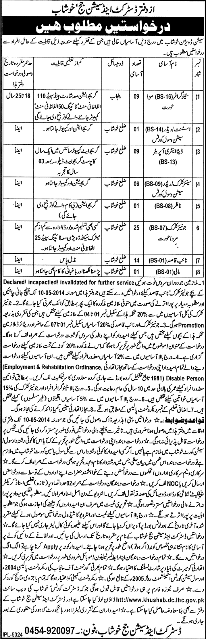 District & Session Court Khushab Jobs 2014 May Latest