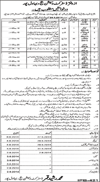 District and Session Court Bahawalpur Jobs 2014 May