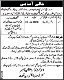 Rescuer Jobs in Sialkot 2014 May at Civil Defense Office