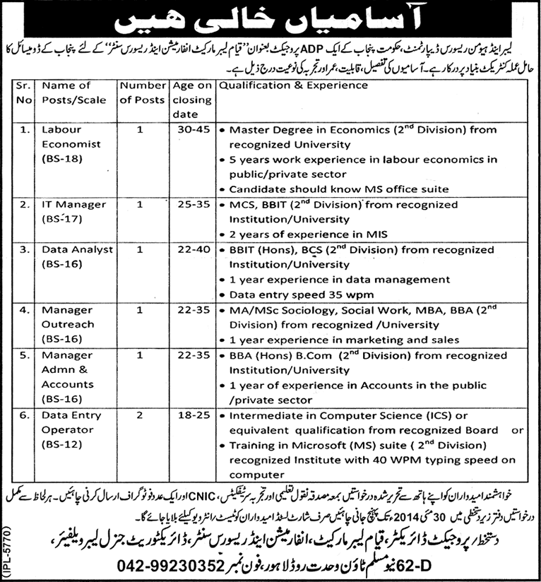 Labour and Human Resource Department Punjab Jobs 2014 May for ADP Project