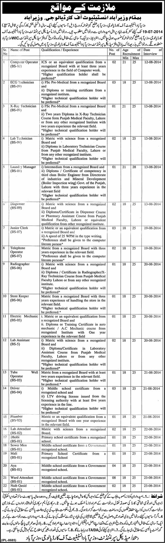 Wazirabad Institute of Cardiology Jobs 2014 July Latest Interview Schedule