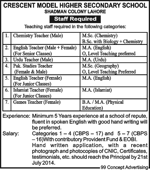 Teaching Jobs in Lahore 2014 July at Crescent Model Higher Secondary School