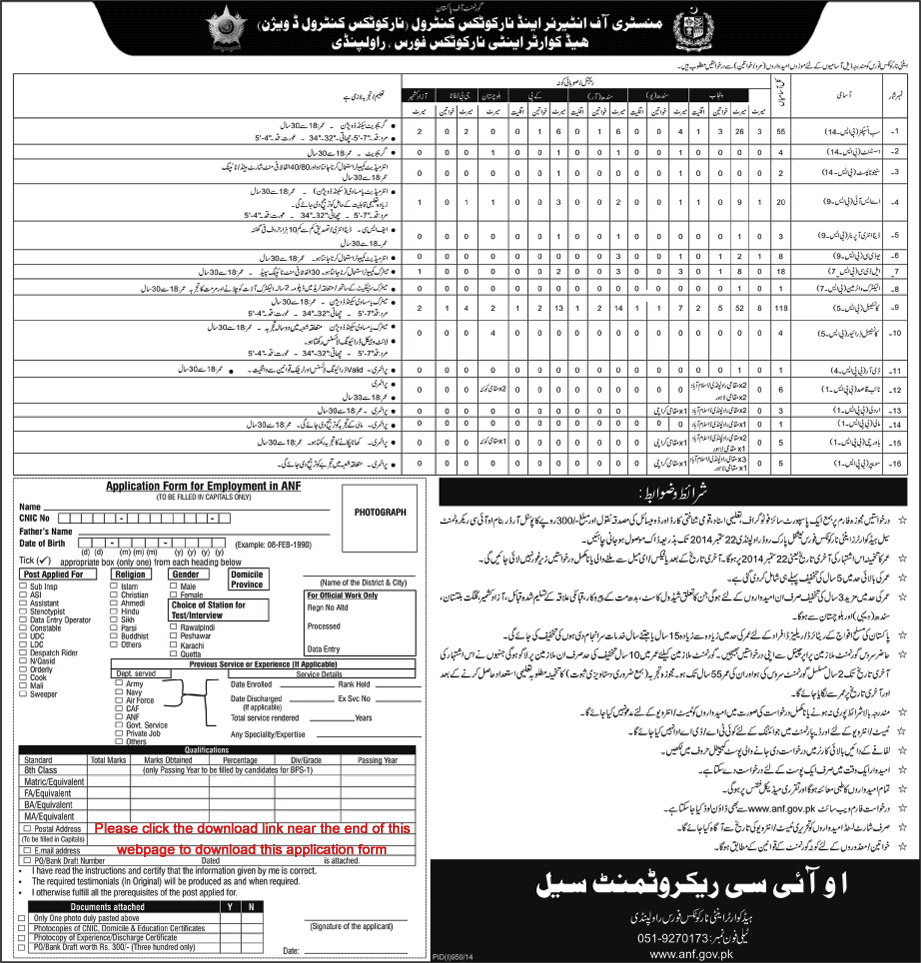 Anti Narcotics Force (ANF) Jobs 2014 September Latest