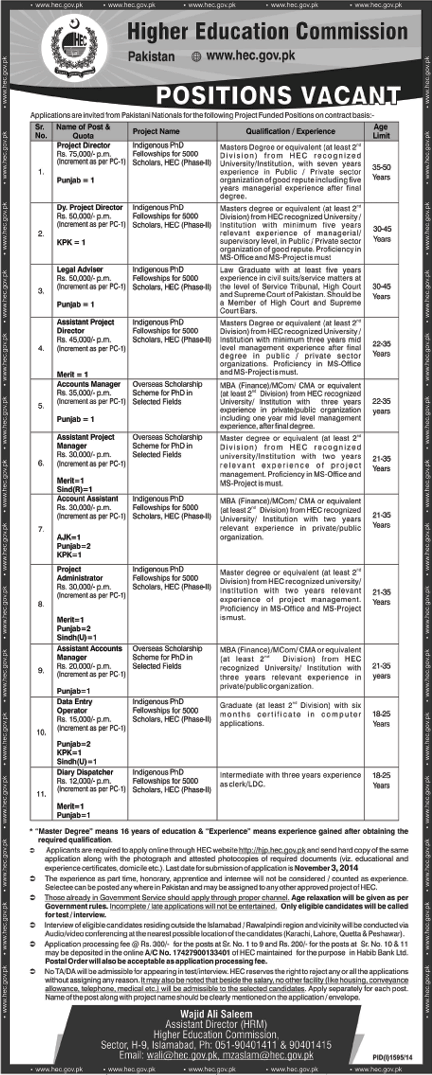 Latest Jobs in HEC Islamabad October for Project Funded Positions