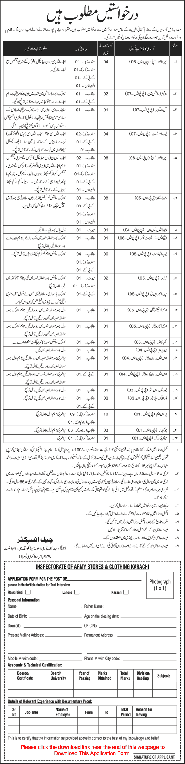 Inspectorate of Army Stores and Clothing Karachi Jobs 2015 February Application Form Download Latest
