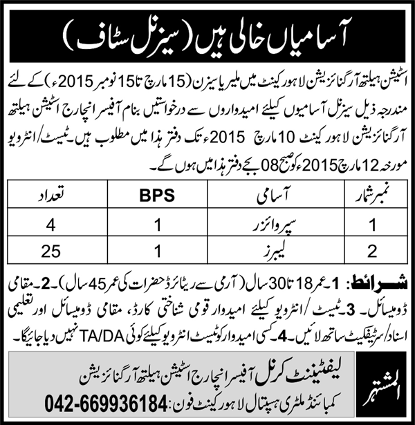 Station Health Organization Lahore Jobs 2015 March Supervisors & Labours for Malaria Season