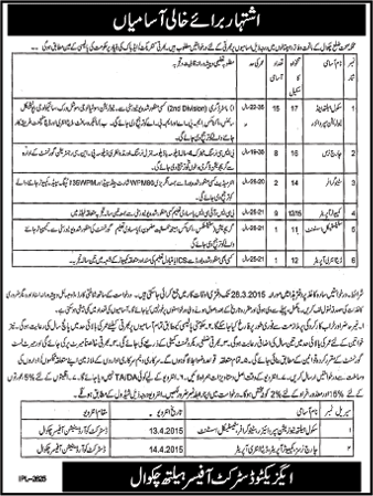 Health Department Chakwal Jobs 2015 March Nutrition Supervisor, Nurse, Computer Operators & Others