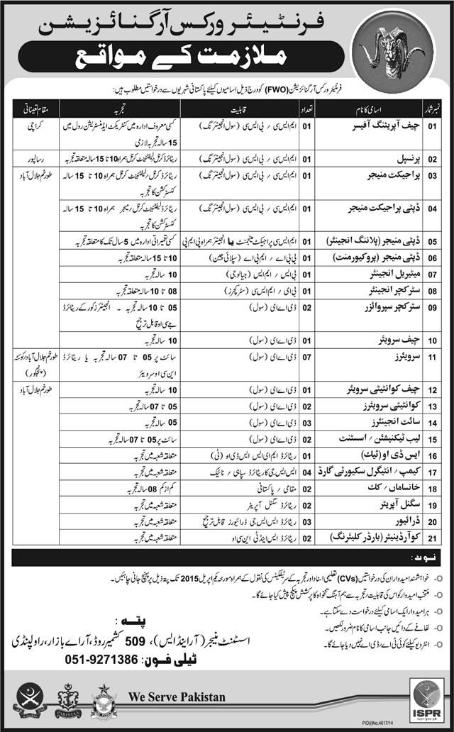 Frontier Works Organization Jobs 2015 March Civil Engineers, Managers & Others Latest