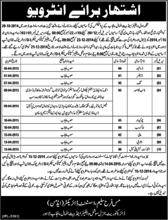 Social Welfare and Bait ul Maal Department Punjab Jobs 2014 / 2015 New Interview Schedule Latest