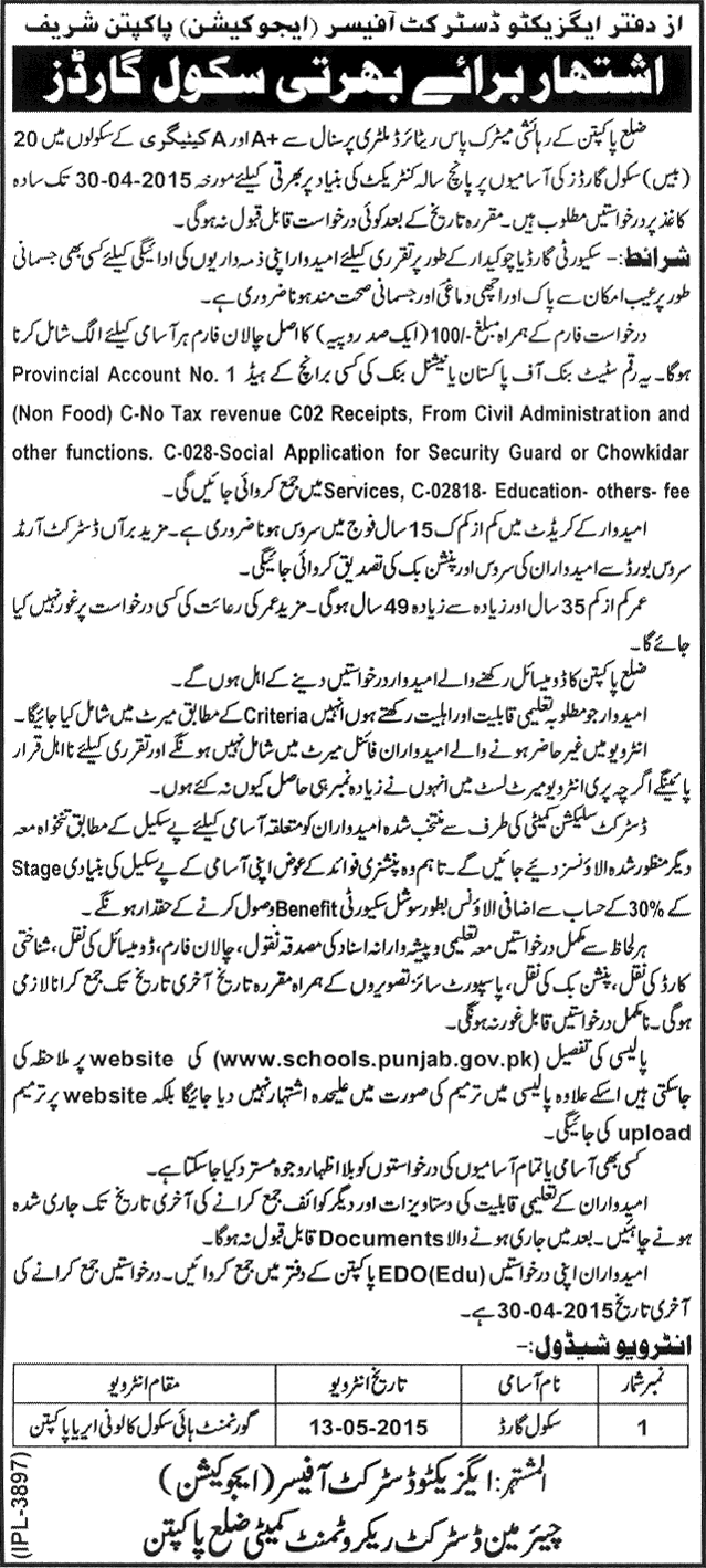 School Guard Jobs in Pakpattan 2015 April Security Guards in District Education Department Latest