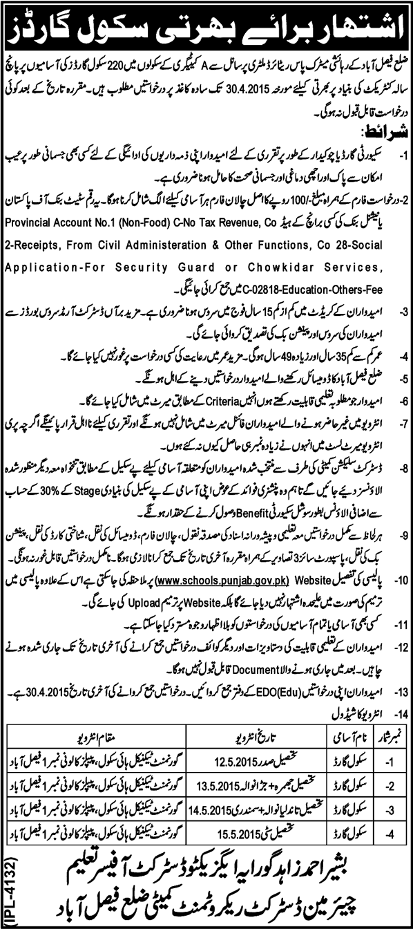 School Guard Jobs in Faisalabad Education Department 2015 April Security Guards Latest