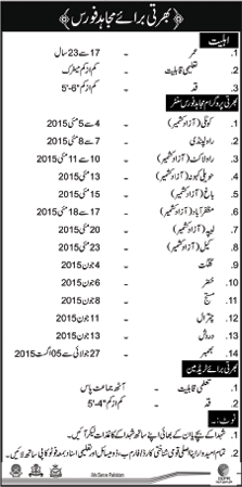 Mujahid Force Jobs 2015 April Gilgit-Baltistan & Azad Kashmir Join as Tradesman Latest