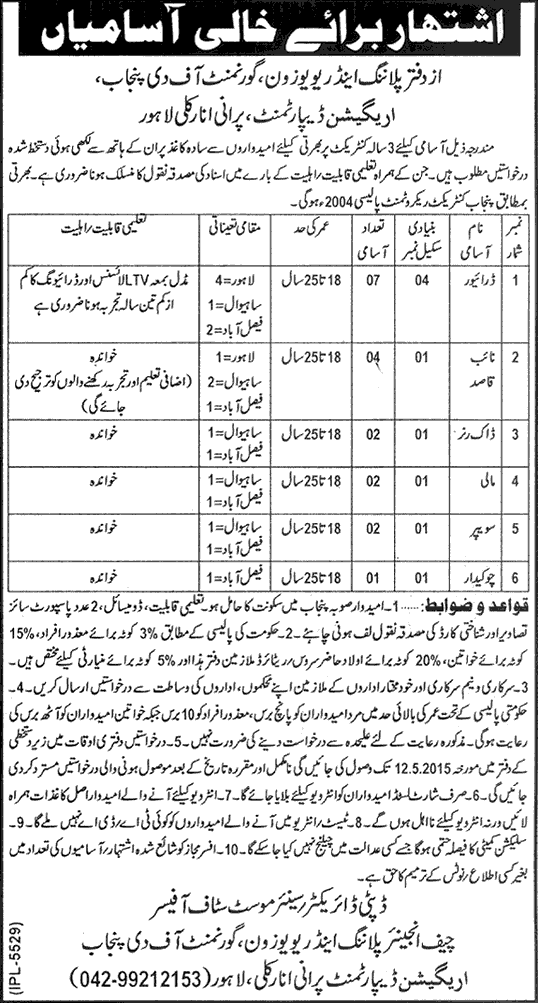 Irrigation Department Punjab Jobs 2015 May at Lahore Planning and Review Zone Driver, Naib Qasid & Others