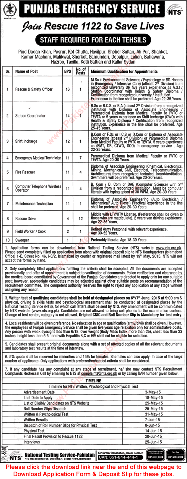 Punjab Emergency Service Rescue 1122 Jobs 2015 May NTS Application Form Tehsil Staff New