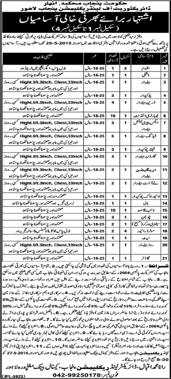 Directorate of Land Reclamation Lahore Jobs 2015 May Punjab Irrigation Department Latest