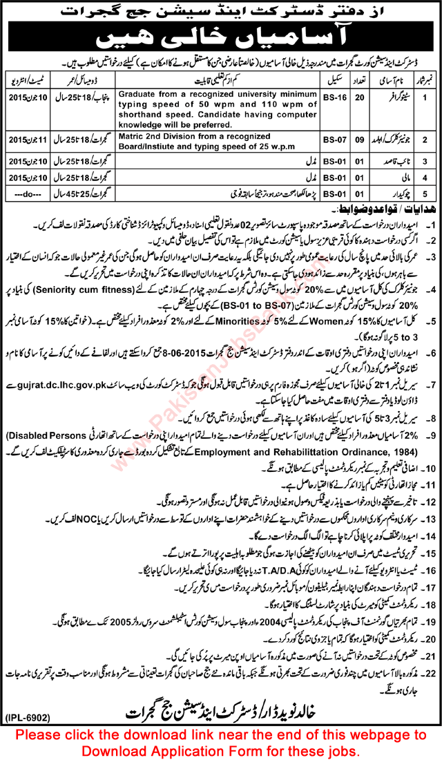 Job Opportunities in Gujrat District and Session Court 2015 May Application Form Stenographers, Clerks & Others