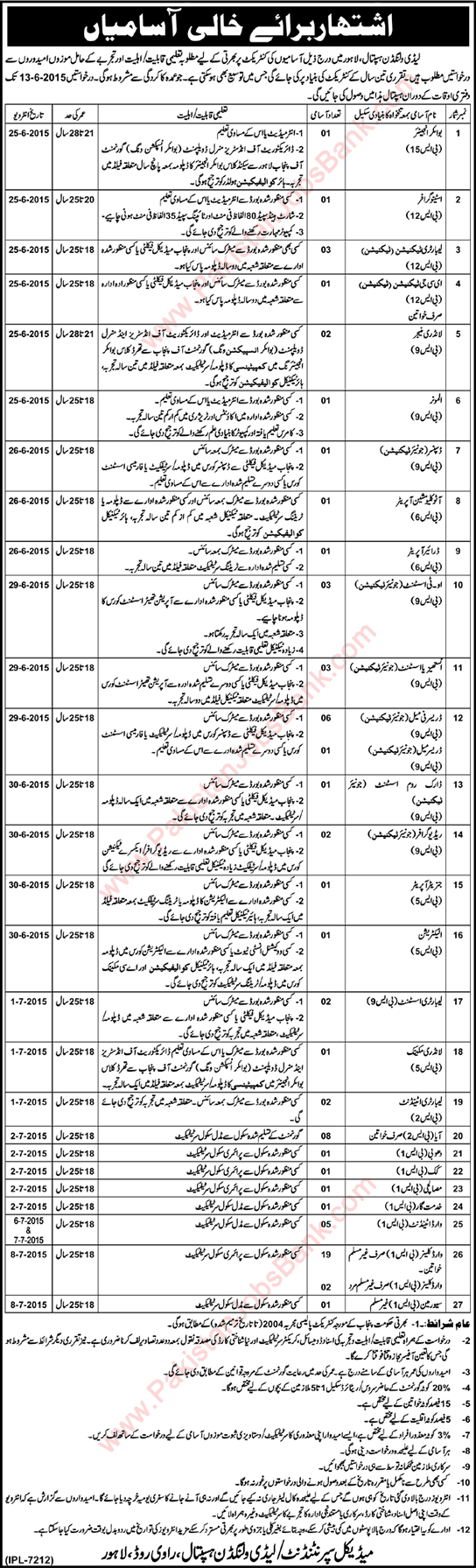 Vacancies in Lady Willingdon Hospital Lahore 2015 May / June Medical Technicians, Admin & Support Staff