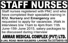 Nursing Jobs in Lahore 2015 June Ammar Medical Complex Walk in Interviews