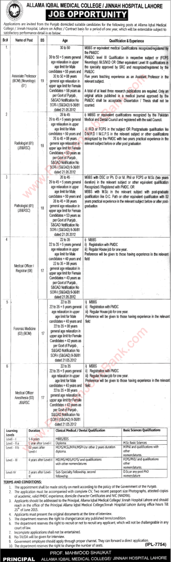 Allama Iqbal Medical College Lahore Jobs 2015 June Jinnah Hospital Faculty, Medical Officers & Others