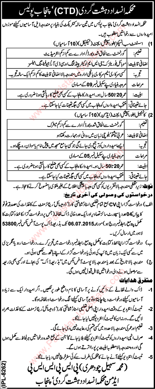 Counter Terrorism Department Punjab Police Jobs June 2015 for ASI & Constable as Special Agent