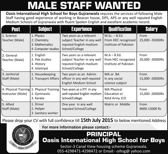 Oasis International High School Gujranwala Jobs 2015 July Teaching Faculty, Janitorial Staff & Others