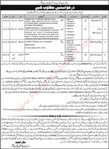 District and Session Court Bahawalnagar Jobs 2015 August Stenographer, Data Entry Operator, Clerks & Naib Qasid
