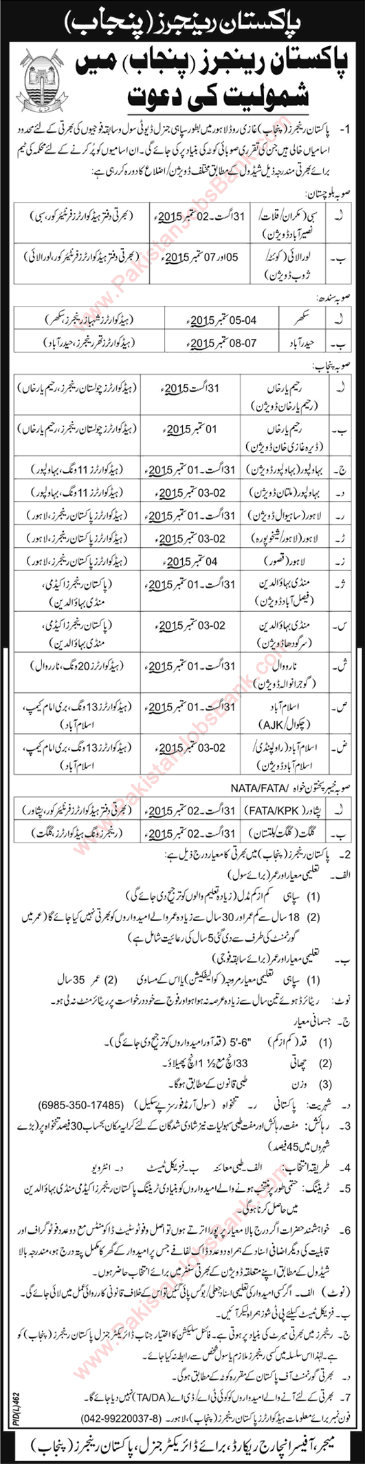 Punjab Rangers Jobs August 2015 Pakistan Sipahi General Duty Interview / Recruitment Schedule Latest