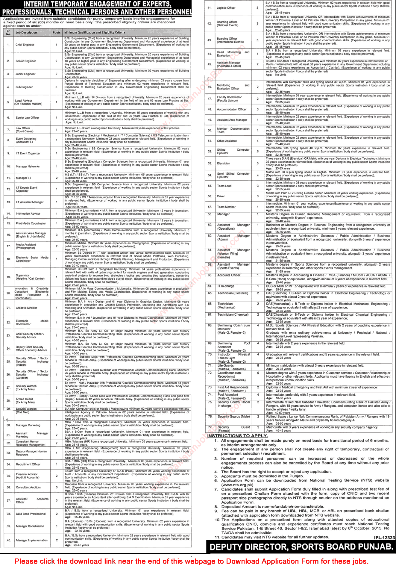 Sports Board Punjab Jobs 2015 September NTS Application Form Professionals & Technical Personnel