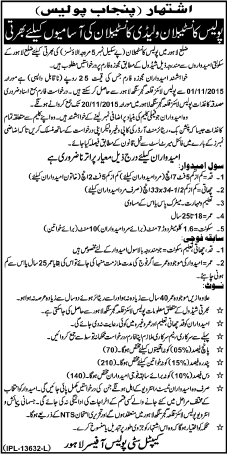 Punjab Police Constable Jobs 2015 October / November in Lahore District Latest
