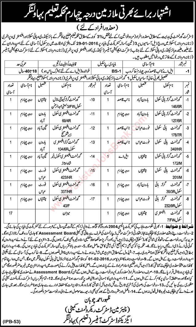 Education Department Bahawalnagar Jobs 2016 Disabled Quota Vacancies Latest