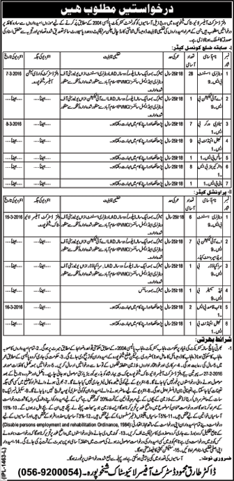 District Livestock Office Sheikhupura Jobs 2016 February Veterinary Assistants, AI Technicians & Others Latest