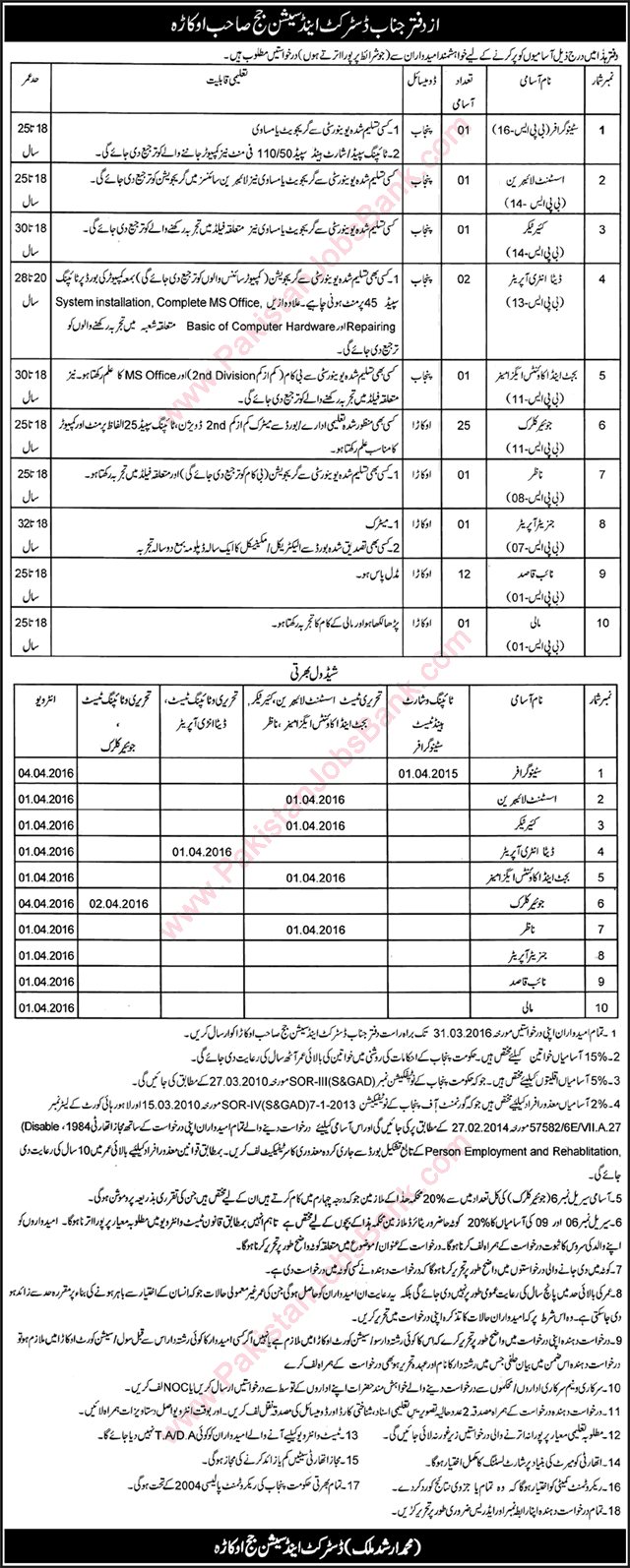 District and Session Court Okara Jobs 2016 March Junior Clerks, Naib Qasid & Others Latest
