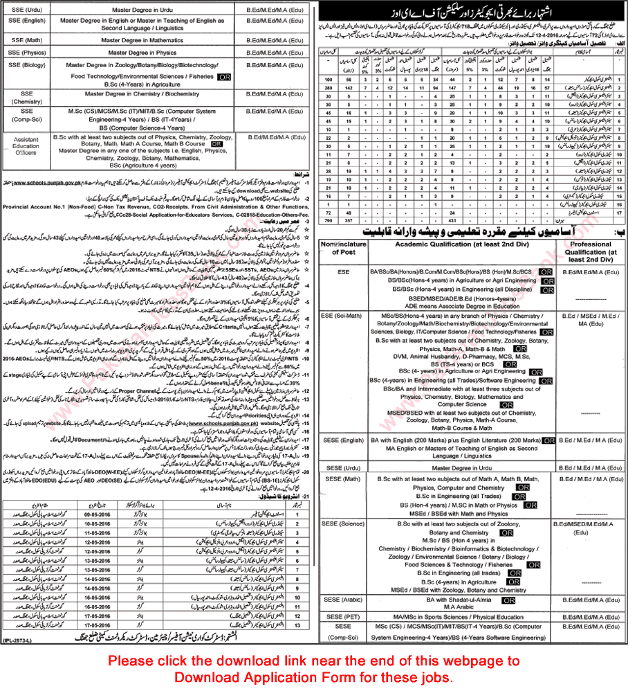 School Education Department Jhang Educator & AEO Jobs 2016 March Application Form Latest