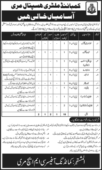 CMH Murree Jobs 2016 March / April Combined Military Hospital Latest Advertisement
