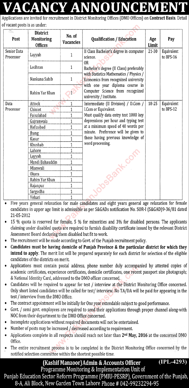 PMIU PESRP Punjab Jobs April 2016 for Data Processors at District Monitoring Offices Latest