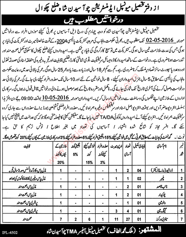 TMA Choa Saidan Shah Chakwal Jobs 2016 April Sanitary Workers & Others Tehsil Municipal Administration Latest