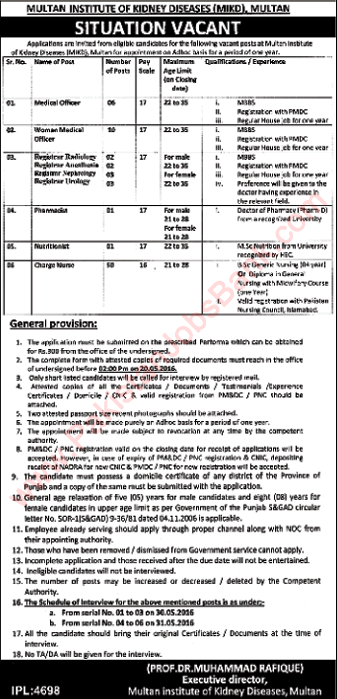 Multan Institute of Kidney Diseases Jobs April 2016 MIKD Charge Nurses, Medical Officers & Others Latest