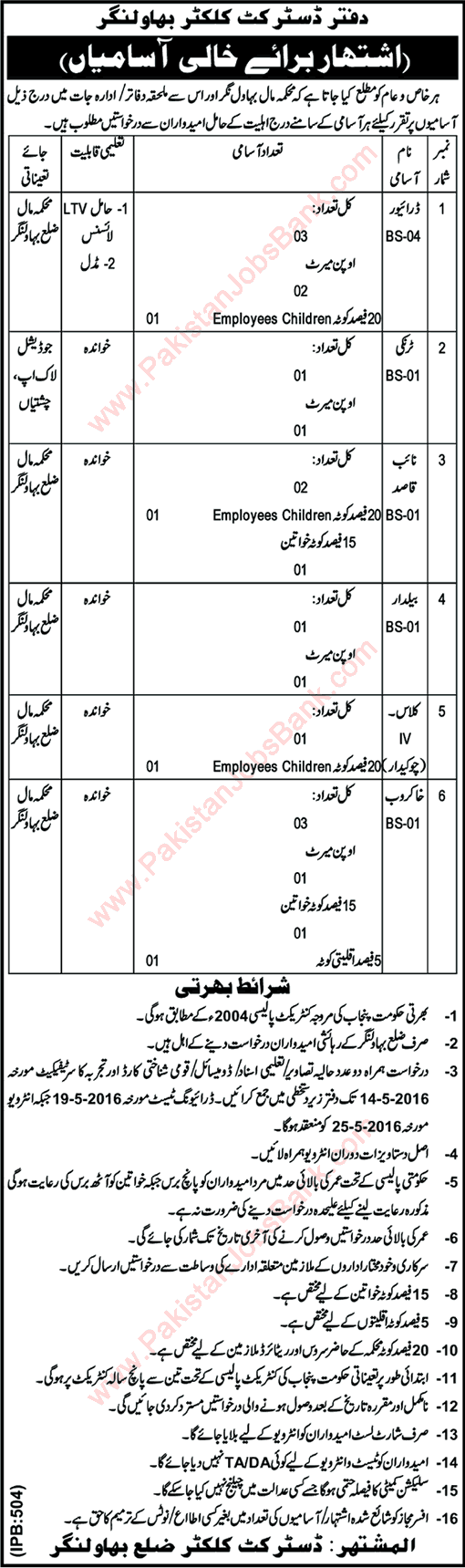 Revenue Department Bahawalnagar Jobs 2016 May Naib Qasid, Drivers, Khakroob & Others Latest