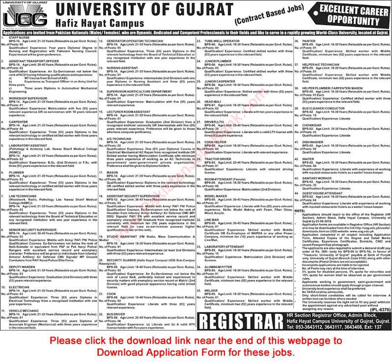 University of Gujrat Jobs May 2016 UOG Application Form Security Guards, Drivers & Others Latest