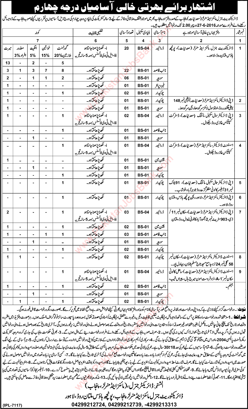 Mines and Minerals Department Punjab Jobs June 2016 Naib Qasid, Drivers, Sweepers & Others Latest