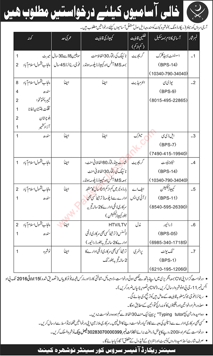 Army Service Corps Centre Nowshera Cantt Jobs 2016 June Clerks, Computer Technicians & Others Latest