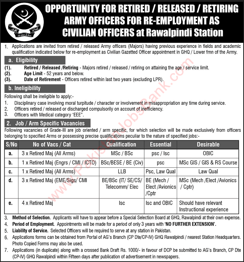Jobs for Retired Army Officers in Pakistan Army July 2016 Majors as Civilian Officers in GHQ Latest