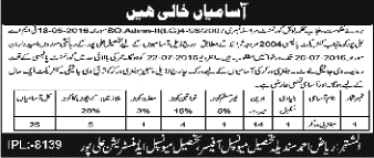 Sanitary Worker Jobs in TMA Alipur 2016 July Tehsil Municipal Administration Latest