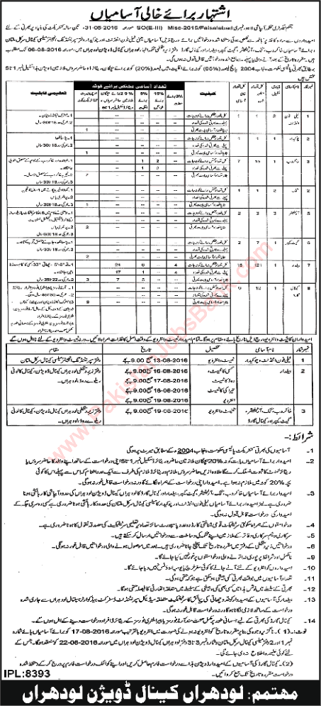 Irrigation Department Lodhran Jobs July 2016 Canal Division Baildar, Khakroob, Canal Guards & Others Latest